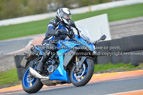 Rapid Training Day. 12th April 2023