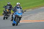 Rapid Training Day. 12th April 2023