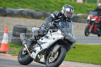 Rapid Training Day. 13th April 2023